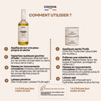 Routine premium Anti-Vergetures, hyper pigmentation & Taches – Huile + 2 Crèmes Raffermissantes