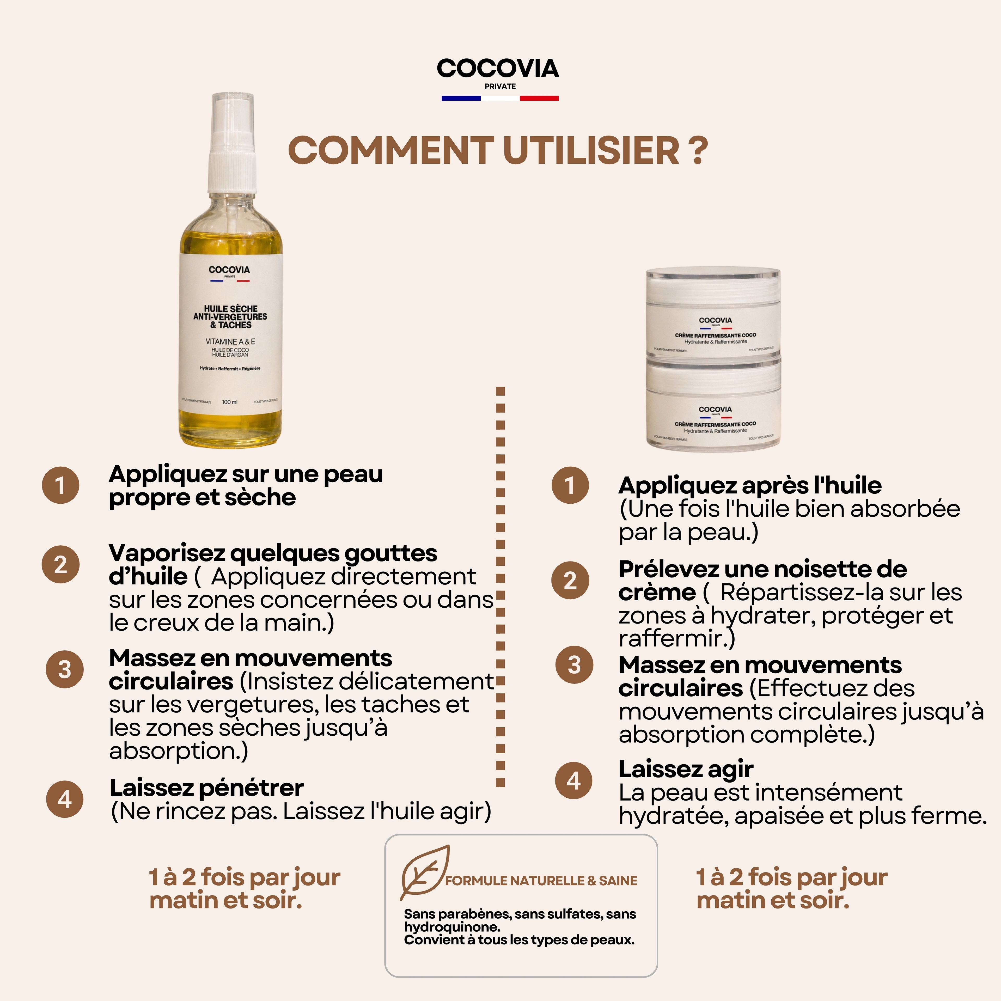 Routine premium Anti-Vergetures, hyper pigmentation & Taches – Huile + 2 Crèmes Raffermissantes